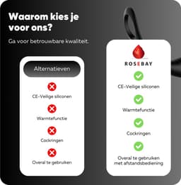 Rosebay Luxe Prostaat Vibrator met Cockring & Afstandsbediening - Anaal Vibrator - Prostaat Stimulator - Verwarmd tot 42°C - Seksspeeltjes voor Mannen - Zwart — thumbnail 6
