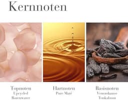 Gift Set White Tea met Bloemige en Levendige Geuren - 3 Miniaturen van 10 ml voor Vrouwen — thumbnail 4