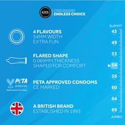 EXS Mix Flavoured 12 condooms — thumbnail 15