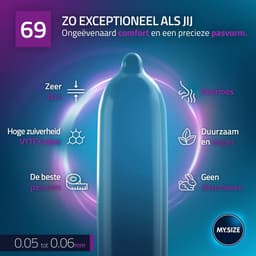 MY SIZE PRO | My Size Pro Condoms 69 Mm 80 Units — thumbnail 3