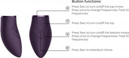 Kit #6 - Purple — thumbnail 16