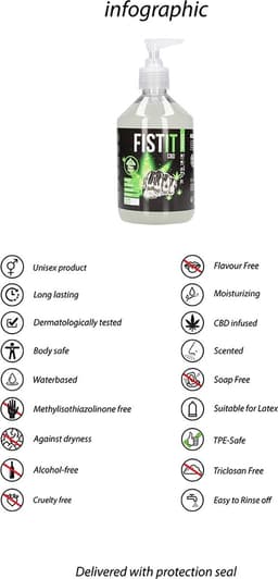 Shots - Fist It PHA330 - CBD Glijmiddel - 17 fl oz / 500 ml- Pump — thumbnail 4