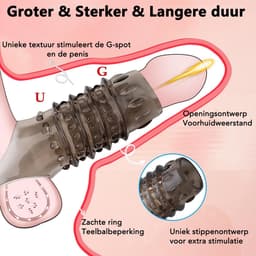 DOWO® - Penis Sleeve- Cockring - Seksspeeltje voor Koppels - Met Opening Voor de Balzak - Met Structuur - 2 Stuks — thumbnail 2