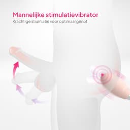 Pure Pleasure® Vibrators voor Vrouwen – Vibrerend Ei met Afstandsbediening – Clitoris Stimulator voor Vrouwen & Koppels – Draagbare Vibrator – 10 Vibratiestanden – Oplaadbaar – Stil & Waterdicht – Roze — thumbnail 5