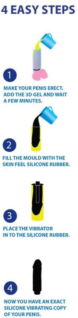 Cloneboy - Dildo - Penis Cloner Kit - Zwart — thumbnail 2