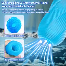 DOWO® - Hand Tool Masturbator - Pocket Pussy - Masturbator voor Man - Masturbator voor Man - Stroker - Masturbator - Sex Toys voor Mannen - Siliconen - Blauw — thumbnail 2