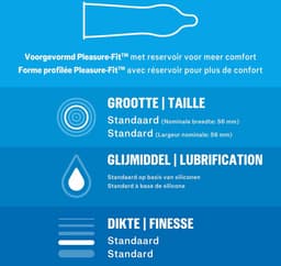 Durex Condooms Classic Natural 12st x4 — thumbnail 10