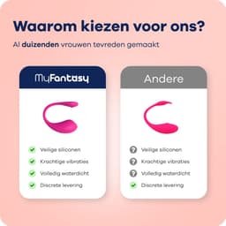 MyFantasy Vibrerend Ei met App 3.0 - Abonnementsvrije Nederlandse App - Vibrators voor Vrouwen - Clitoris Stimulator - Seksspeeltjes voor Koppel - Remote Vibrator Tril Ei - Kamasutra Eitjes - Sex Toys voor Koppels - Roze — thumbnail 6