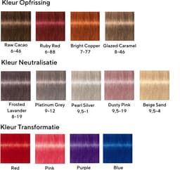 Schwarzkopf - Chroma ID Bonding Pink Color Mask - 300ml — thumbnail 5