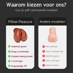 Pillow Pleasure Sabrina® - Masturbator - Pocket Pussy - Sex toys voor mannen - 2 in 1- Realistisch - Kunstvagina & Anus - Compleet sex pakket -Seks toy Inclusief Glijmiddel, Cockringen, Spoeler, Opbergzakje en Droogstok - Sexpop — thumbnail 9