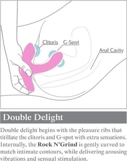 Rock N' Grind - Clitoris and G-Spot Stimulator — thumbnail 2