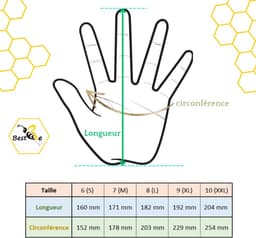 Best Bee Bijenteelthandschoenen van geitenleer met geventileerde stoffen mouwen, ademend en dik, imker handschoenen - ShopVlot — thumbnail 3