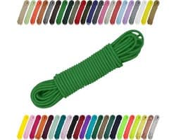 2 mm 2 meter