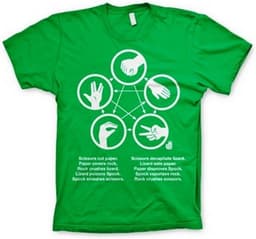 The Big Bang Theory T-shirt met Sheldon's Rock Paper Scissors Lizard Spock — thumbnail 4