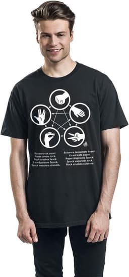 The Big Bang Theory T-shirt met Sheldon's Rock Paper Scissors Lizard Spock — thumbnail 3