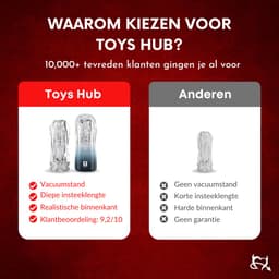 Toys Hub® Masturbator voor Man – Ebook Masturberen - Pocket Pussy - Realistisch – Vacuümfunctie – Blowjob – Kunstvagina - Sex Toys voor Mannen Zelf Aftrekken - 16,5 CM — thumbnail 13