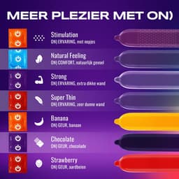 ON) Chocolate condooms, zwart & met chocoladegeur, dunne 0 07 mm wanddikte, 54 mm breedte, 100 stuks — thumbnail 5