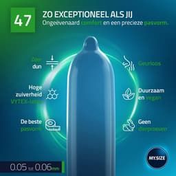 MY SIZE PRO | My Size Pro Condoms 47 Mm 80 Units — thumbnail 4