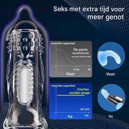 Daity Cockring - Vibrerend - G-Spot - Penis Sleeve - Waterdicht - Sex Toys voor Koppels - Perineum Stimulatie - Zwart — thumbnail 3