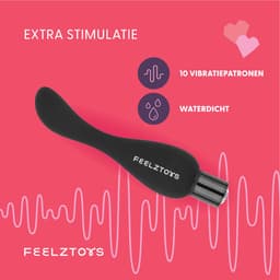 BDSM - Starter Set - Vibrator - Bondage - Oogmasker - Bondagebanden - Flogger - Tepelklemmen - Kietelaar - Meerdere kleuren - FeelzToys - Bondage Bliss — thumbnail 8