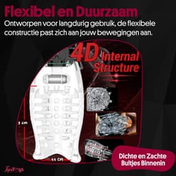 Tipstoys® PocketPussy Draaiende Masturbator - Blowjob Stimulator - Sex Toys voor Mannen — thumbnail 4