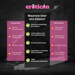 Eden Sex Machine - Pakket met 7 Opzetstukken - Bevat Dildo’s en een Pocket pussy - Neukmachine voor Man en Vrouw - Fucking machine – Discreet Verzonden — thumbnail 7