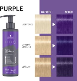 Schwarzkopf Chroma ID Color Mask 300ml — thumbnail 4