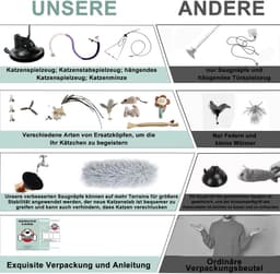 7-in-1 interactief kattenspeelgoed, zelfbezigheid, kattenhengel met wasbare zuignap, hangend kattenspeelgoed, kattenkruidstok en bijttouw, kauwspeelgoed, veer — thumbnail 3