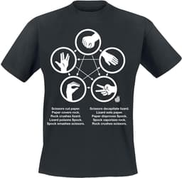 The Big Bang Theory T-shirt met Sheldon's Rock Paper Scissors Lizard Spock — thumbnail 1