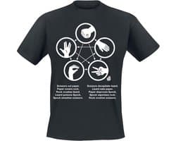 The Big Bang Theory T-shirt met Sheldon's Rock Paper Scissors Lizard Spock