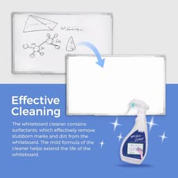 loukin Dry Erase Cleaner, 17 fl oz Whiteboard Cleaning Spray - ShopVlot — thumbnail 4