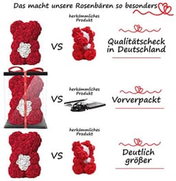 Bloemenbeer in geschenkdoos - Perfect als verjaardagscadeau voor vrouwen — thumbnail 3