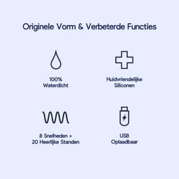 Eva® Personal Massager - Magic Wand - Vibrator voor Vrouwen - Krachtige Clitoris Stimulator - 75% Intensere Stimulatie - 20 Standen - Fluisterstil - Sex Toys voor Vrouwen - Seksspeeltjes - Cadeau voor Vrouw - Sensuele Audio - Ocean Blue — thumbnail 2