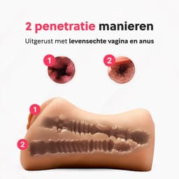 Jespro Realistische Latina Pocket Pussy - Kunstvagina - Sex Toys voor Mannen - Masturbator - Blowjob Simulator - Nep Vagina - Voor Heren - Stroker - Seksspeeltjes - Erotiek - Zelf aftrekken — thumbnail 3