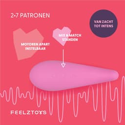 Vibrators voor Vrouwen - Erotiek - Luchtdruk - Tapping Toy - Watervast - Oplaadbaar - Seksspeeltjes - Clitoris Stimulator - Roze- FeelzToys - FemmeGasm Tapp 2 — thumbnail 4