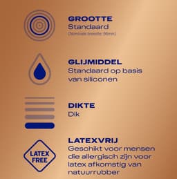 Durex - Condooms - Nude - Latexvrij - 3x 20 stuks — thumbnail 7