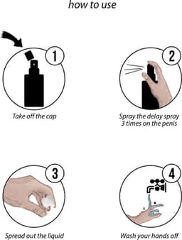 Pharmquests by Shots - Original CBD from Amsterdam - Delay Spray - 0.5 fl oz / 15 ml — thumbnail 10