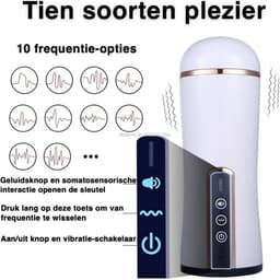 Erodit® Luxe Pocket pussy masturbator met vagina gevoel- Kunstvagina- Nep vagina- Masturbator voor mannen- Vagina voor mannen- sex toys- vibrators voor mannen- Roze vagina- seks speeltje- Erotiek voor mannen — thumbnail 11