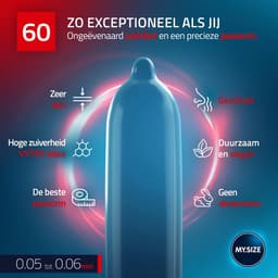 MY SIZE PRO | My Size Pro Condoms 60 Mm 80 Units — thumbnail 3