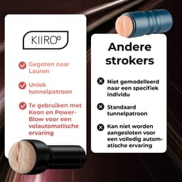 Kiiroo Pocket Pussy Lauren Philips - Masturbator voor Man - Realistisch en Zacht - Geoptimaliseerd voor Keon en PowerBlow - FeelStar Masturbators — thumbnail 6