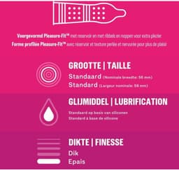 Durex - 30 Condooms - Performa 10st met vertragend effect - Nude Extra Dun en Lube 10st - Pleasure Me geribbelde condooms 10st - Voordeelverpakking — thumbnail 5