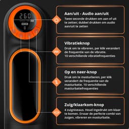 Pleazure Masturbator Pro - Automatische Vibrerende Elektronische Masturbator - Luxe — thumbnail 3