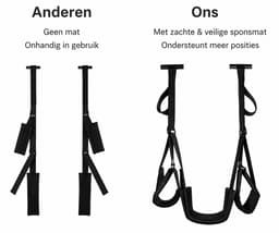 Velmio Sex Schommel - Love Swing - Deur Sexschommel - Bondage set - 136kg max - Sexspeeltjes Voor koppels - Zwart - Verstelbaar — thumbnail 5