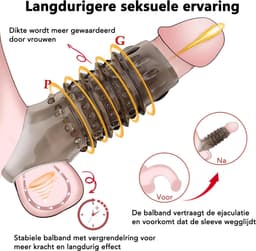 DOWO® - Penis Sleeve- Cockring - Seksspeeltje voor Koppels - Met Opening Voor de Balzak - Met Structuur - 2 Stuks — thumbnail 3
