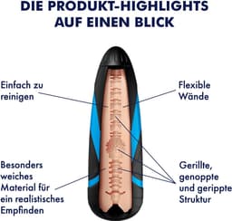 Satisfyer Men Sleeve, vervangende sleeve voor masturbator, zacht silicone — thumbnail 3