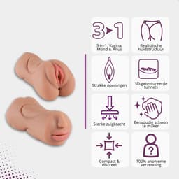 OurSecret® Sofia - 3-in-1 Pocket Pussy - Masturbator voor Man - Sex Toys voor Mannen - Mond, Vagina & Anus - Kunstvagina — thumbnail 3