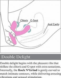 Rock N' Grind - Clitoris and G-Spot Stimulator — thumbnail 5