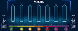 MY.SIZE MIX - Condooms - 47 mm pasvorm - Variatiepakket - Comfortabele pasvorm — thumbnail 5