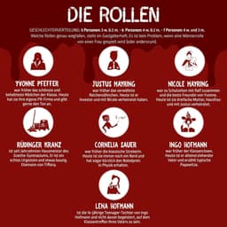 Moordspel - Diner Moordspel - Avondje Uit - Klassereünie Thema - 5-7 Personen - Meerkleurig — thumbnail 3