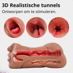 OurSecret® Sofia - 3-in-1 Pocket Pussy - Masturbator voor Man - Sex Toys voor Mannen - Mond, Vagina & Anus - Kunstvagina — thumbnail 5